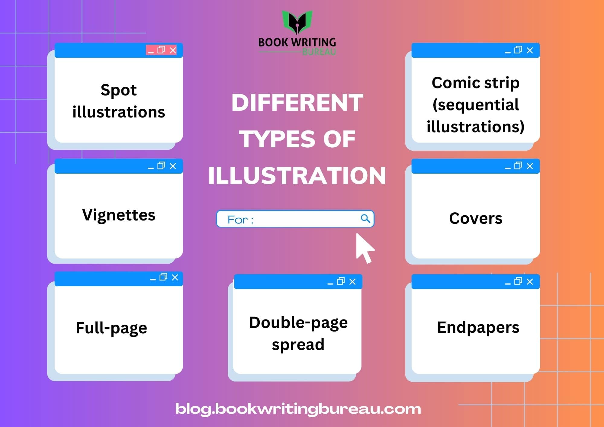 types of illustration work
